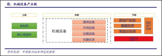 【大会前瞻】制造业重视程度翻倍,产业链上卖水人最受益(附股)